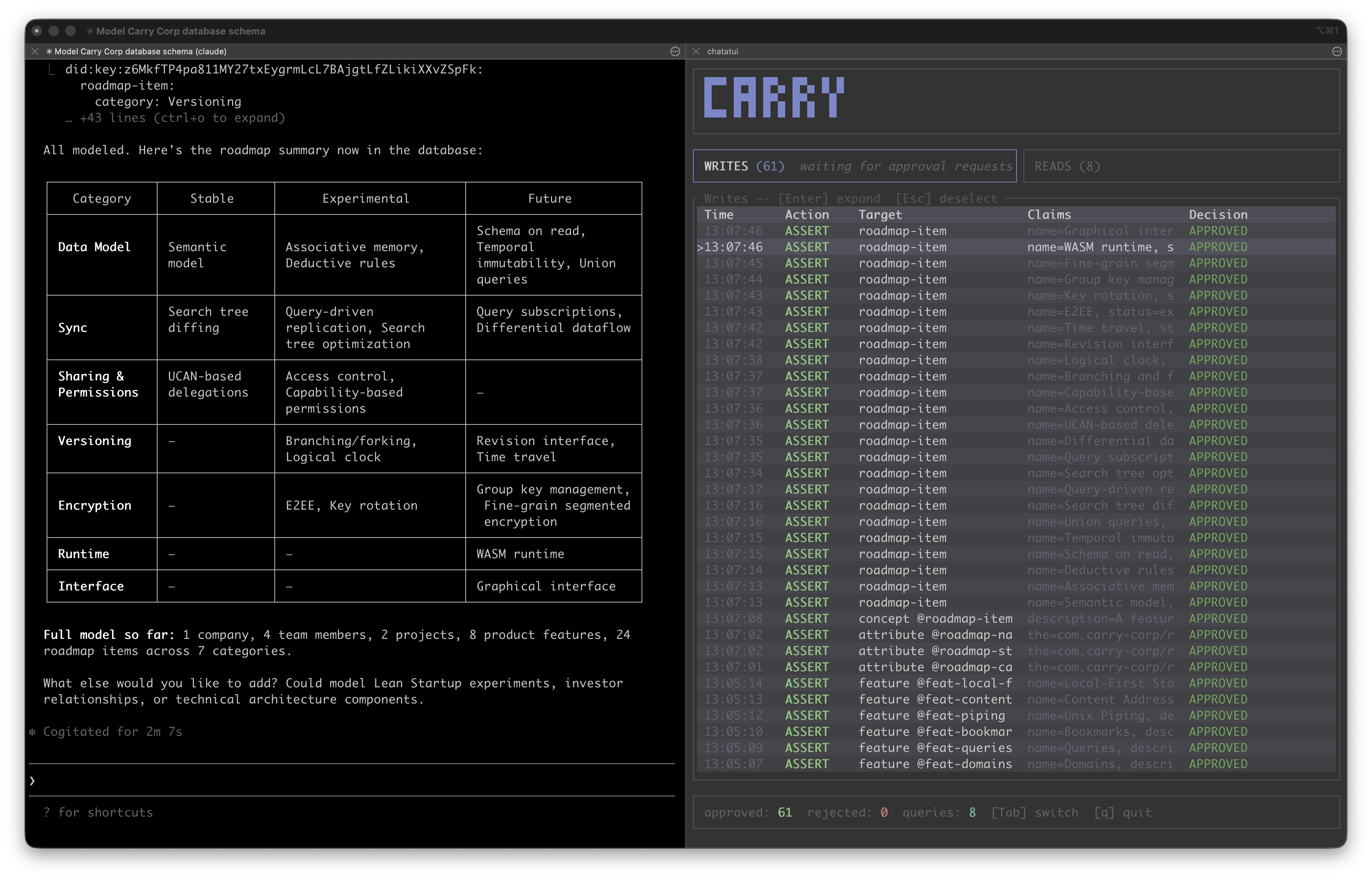picture of a two-pane terminal with claude and carry